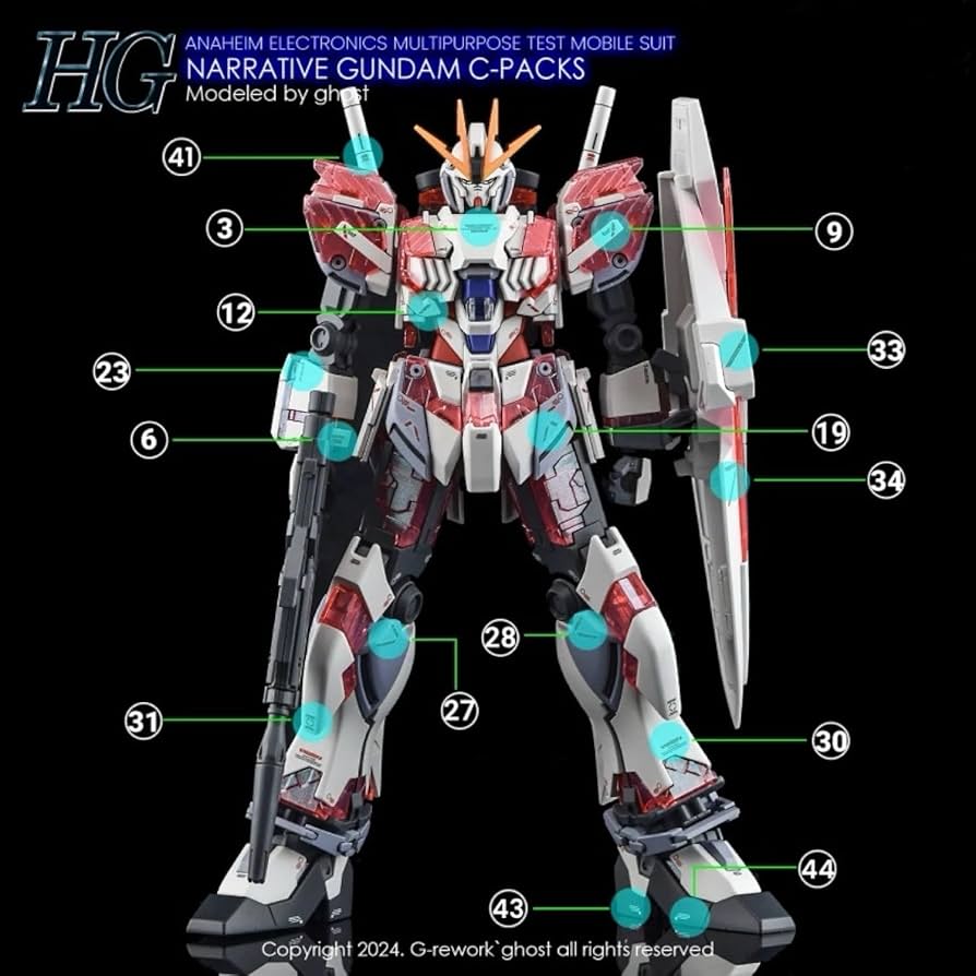 ガンプラhg ナラティブa装備　フェネクス　水転写デカール付き Amazon | 蛍光!! HG RG EG 1/144 ロボット MS 雪社ディテール
